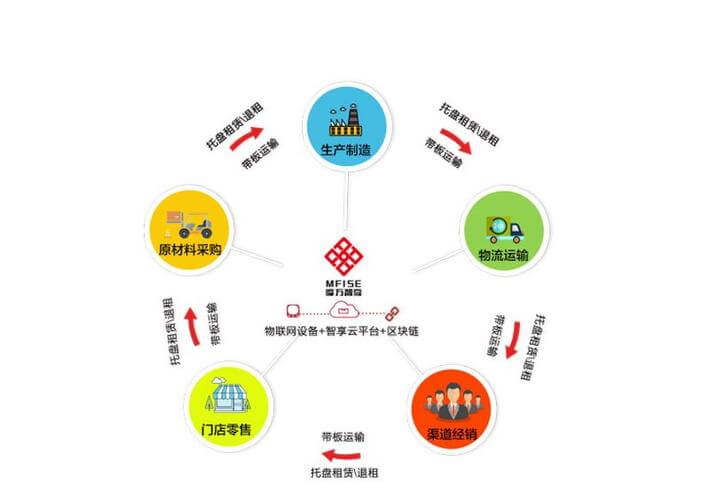 广告设计与制作教程教材