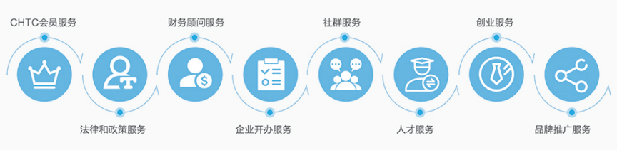 广告设计与制作服务方案范本免费